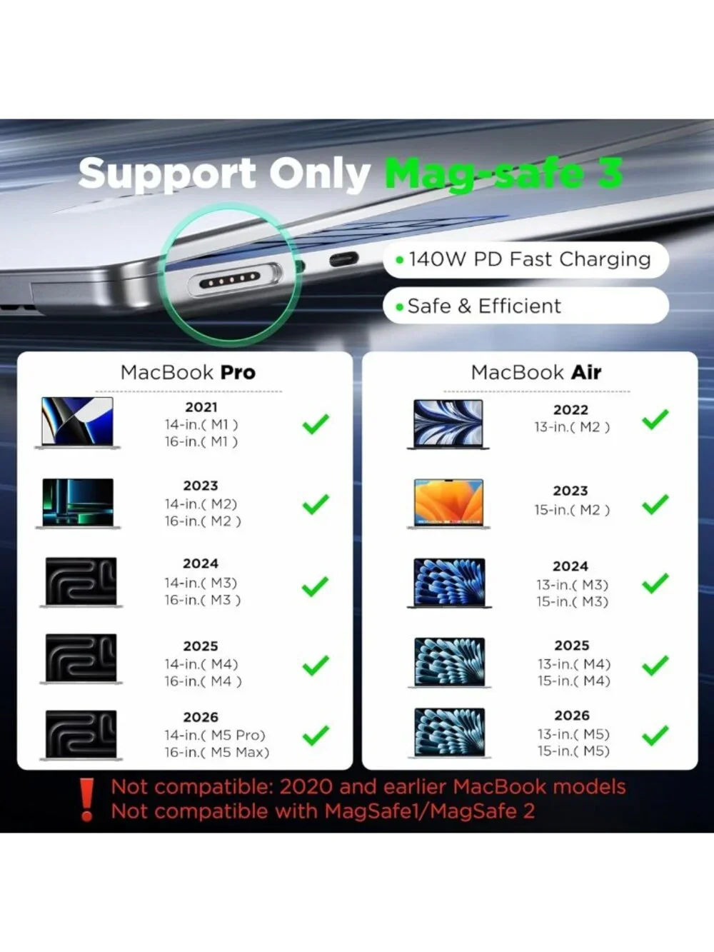 Magnetic 3-in-1 USB-C Charger Cable 6.6FT for MacBook Air/Pro, 140W Fast
